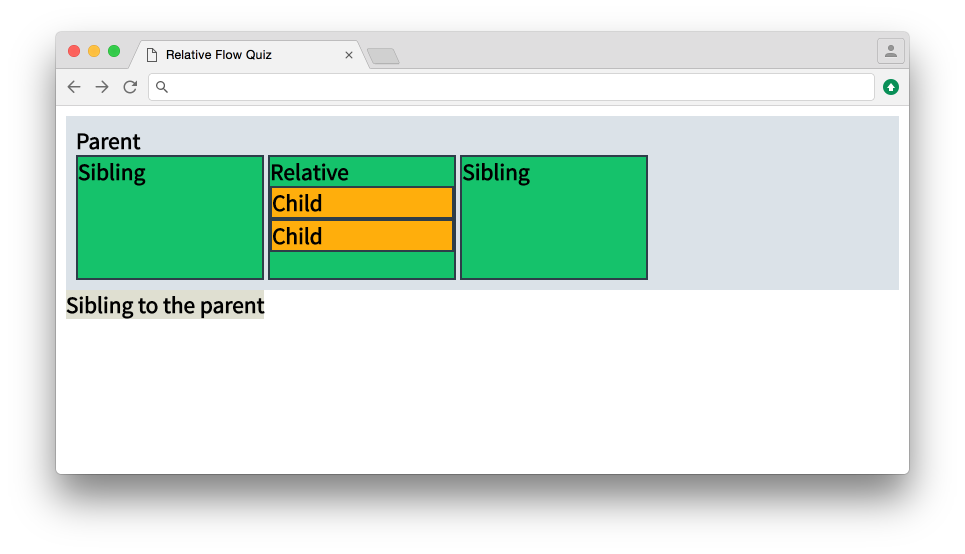 This is what the site should look like _before_ you edit it. Add some relative flow CSS to the relative element!